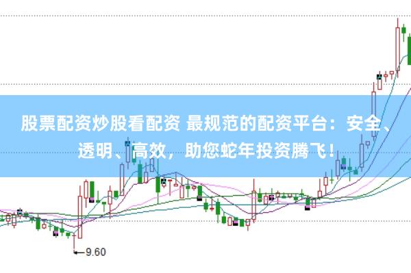 股票配资炒股看配资 最规范的配资平台：安全、透明、高效，助您蛇年投资腾飞！