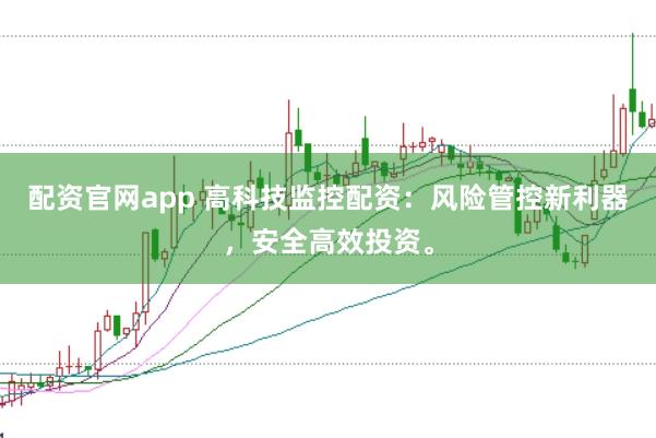 配资官网app 高科技监控配资：风险管控新利器，安全高效投资。